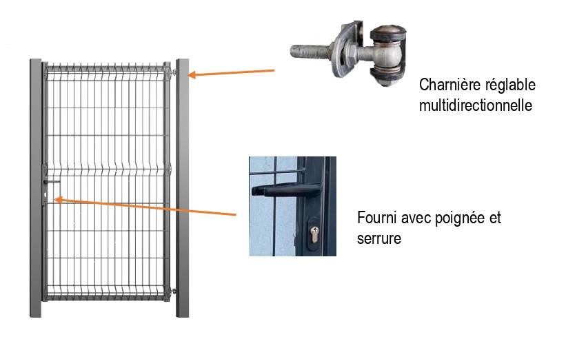FT PORTILLONS_PAGE 0001 300X300 | Centrale clôture Portillon 3D Guebwiller 0